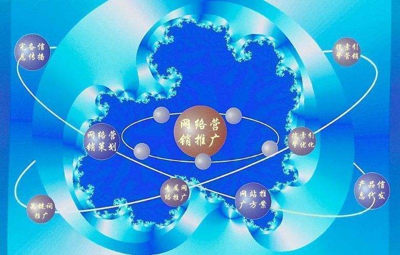 侯马新媒体运营企业需要掌握的网络推广技巧有哪些